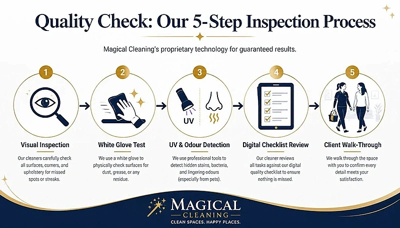 About Magical Cleaning: More Than Just a Clean